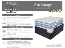 Load image into Gallery viewer, Comfort Care Anchorage Smooth Plush Hybrid Mattress
