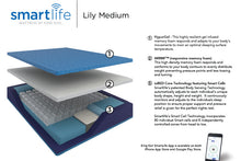 Load image into Gallery viewer, Smartlife Mattress by King Koil
