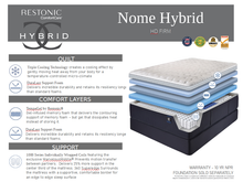 Load image into Gallery viewer, Comfort Care Nome Firm Hybrid Mattress
